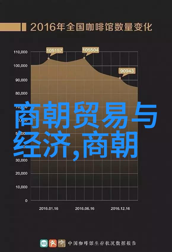 社会阶层与教育体系在元朝社会中的作用