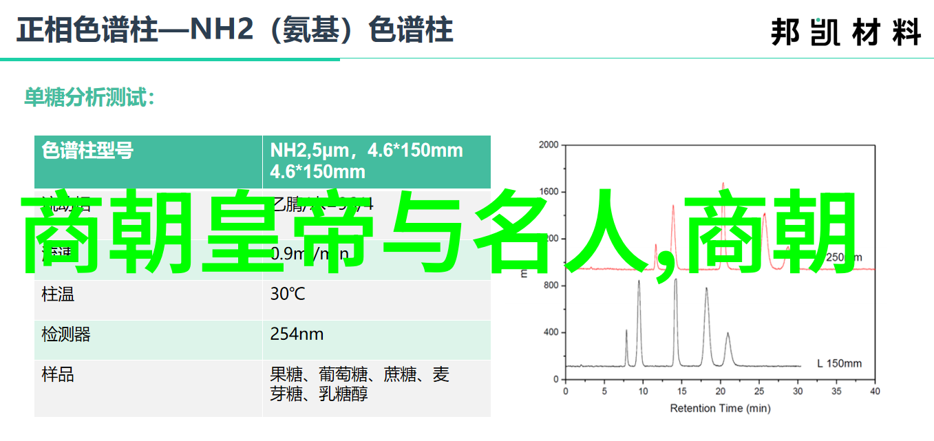 明朝那些事儿秦良玉与宋朝的经济对比