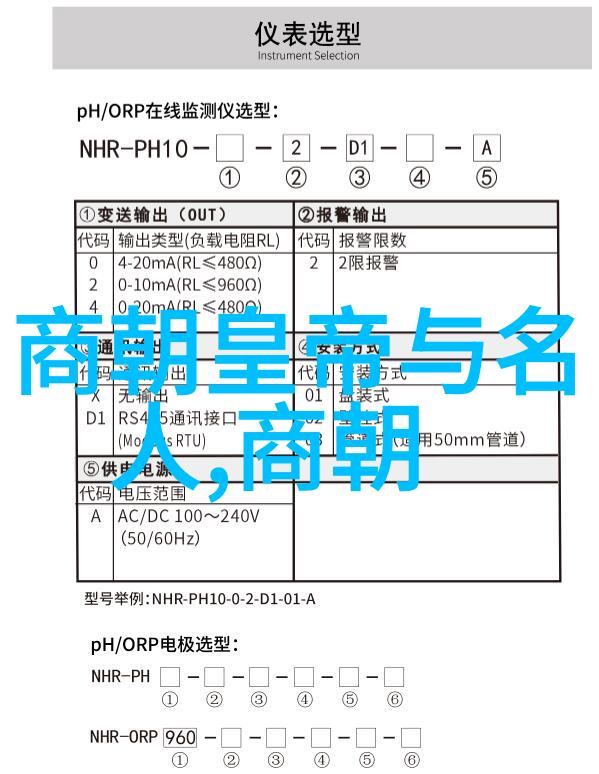 历史成语故事我来给你讲讲活到老学到老的故事