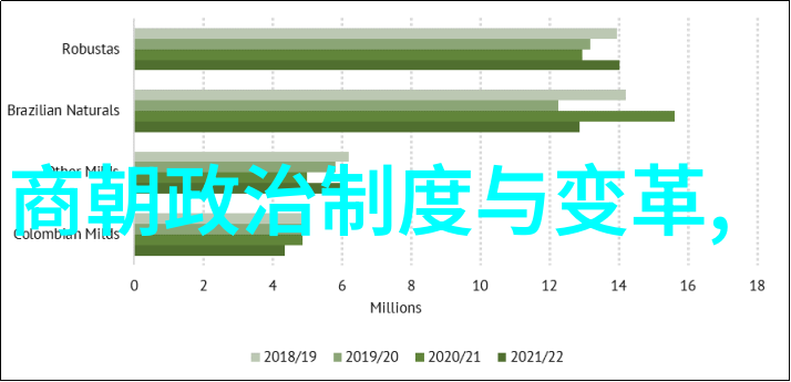 恐怖回响70年代老影的阴影