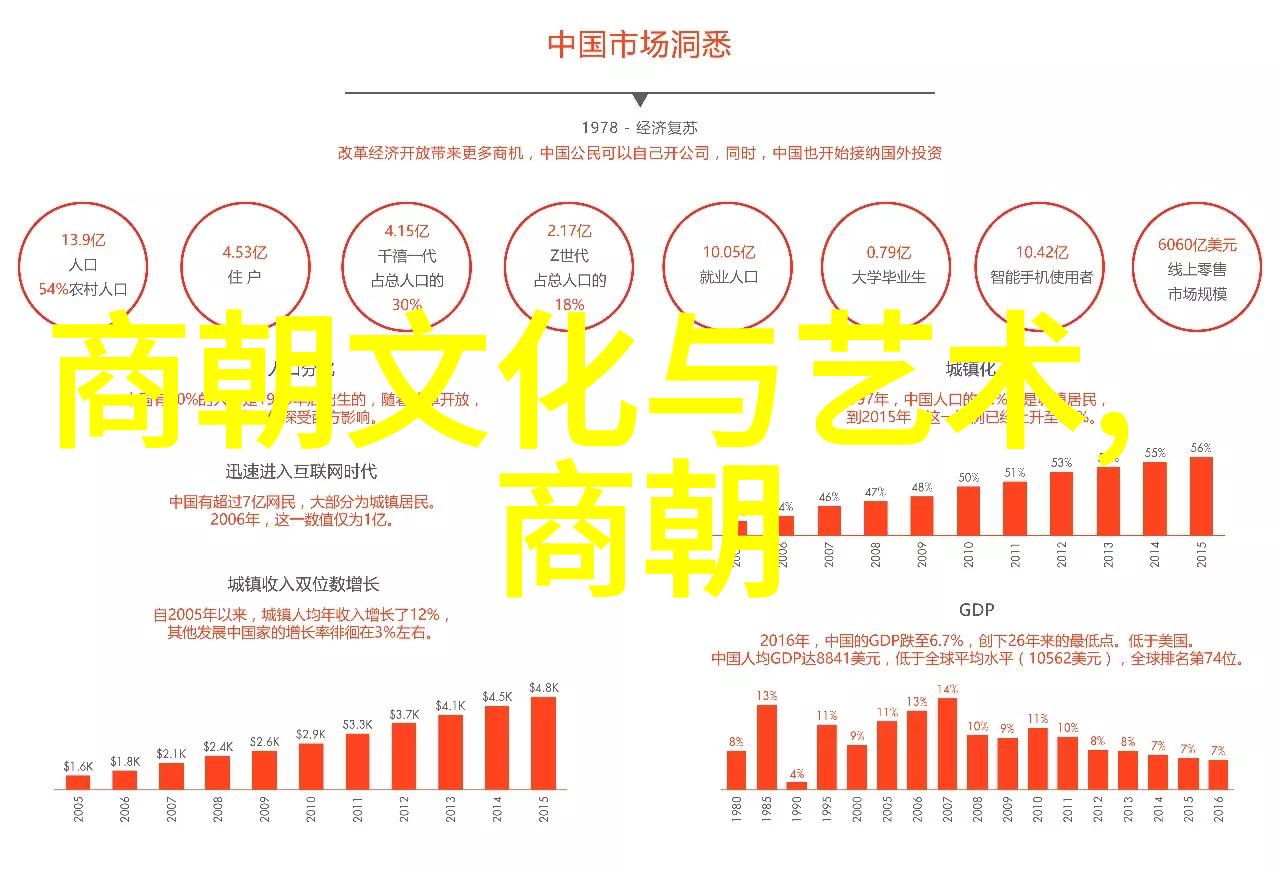 明英宗从帝王到英豪凭什么他叫得这么有气质