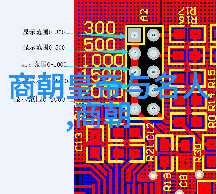 五霸争霸春秋战国的雄主之梦