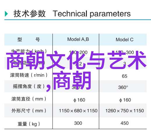 明朝16位帝王的继承人 - 明君血脉帝国未来之梦与命运的重塑