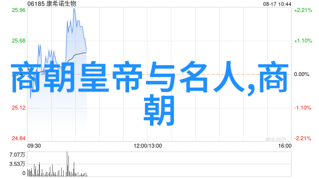 尉迟迥与唐朝边疆防务体系的创新对其军事战略与文化影响的考察