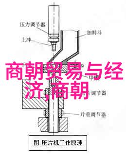 古代传说中的美丽公主城阳之恋