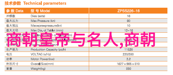 河南省花红枫的繁盛