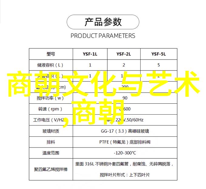 中考历史必背时间轴穿越千年理解历史变迁