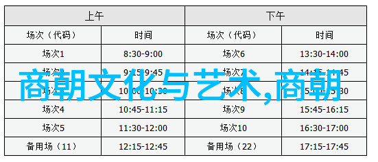 亨廷顿对文明的划分人类文明发展史上的重要阶段