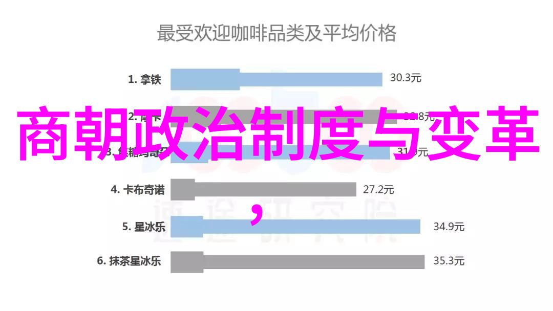 五四运动与新文化运动中国现代思想的启蒙