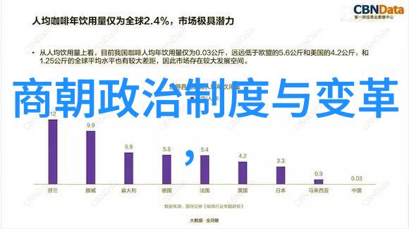 穿越时空初三学生的世界历史探索之旅