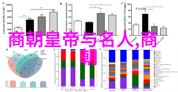 穿越时空的神话足迹解读中国古代神话故事的奥秘