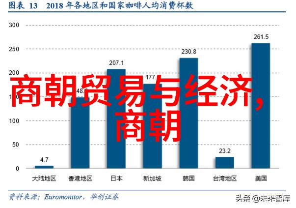 世界上最著名的思想家你知道吗这些大脑才是改变世界的真正英雄