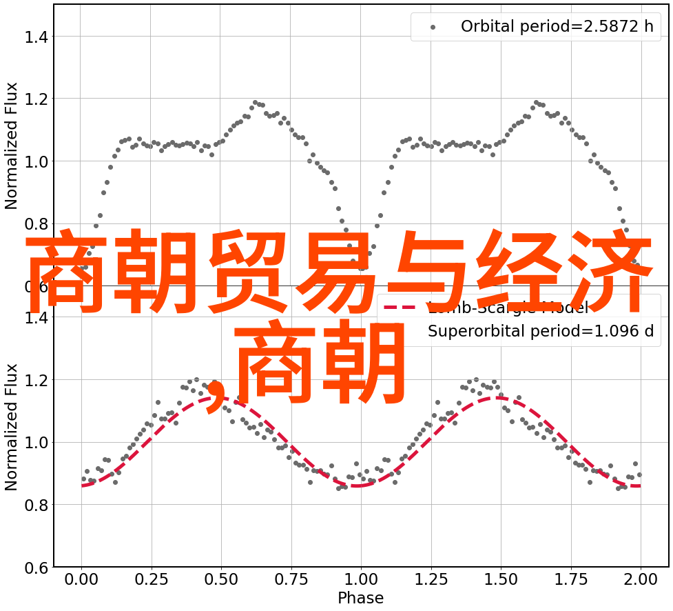 宋朝有趣的历史故事我和赵光祖的奇遇揭秘古代侠客的一生