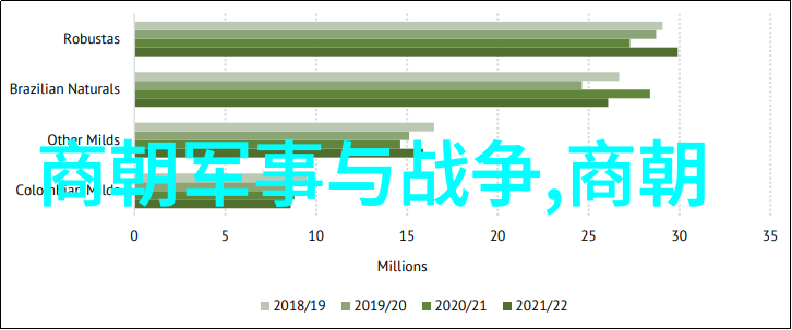 孩子们的眼里有着怎样的故事