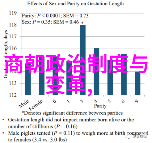 坚持早晨的决心一天之计在于朝