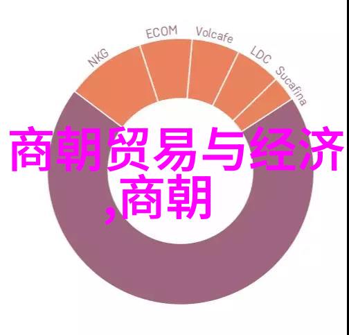 唐朝历代国君一览表历史的见证者与时光的守护者