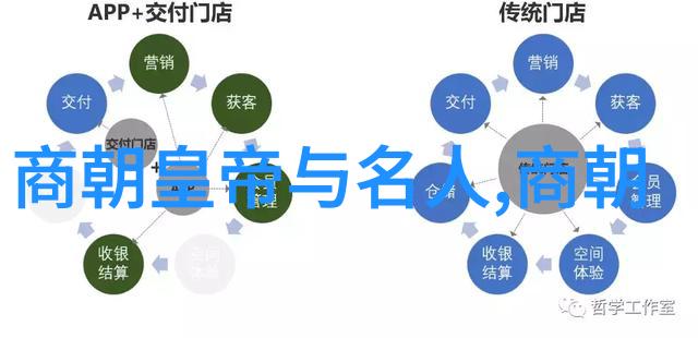 明朝风云录全文免费阅读揭秘皇权斗争与民间故事