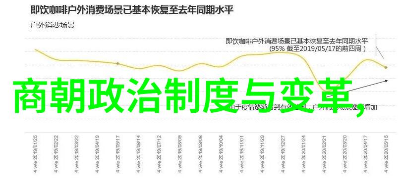 明朝那些事儿全集有声小说时光的长卷历史的交响