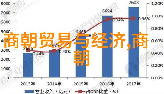 电闪雷鸣之下肌肤的光彩暴涨狂飙乳液的黄金时刻