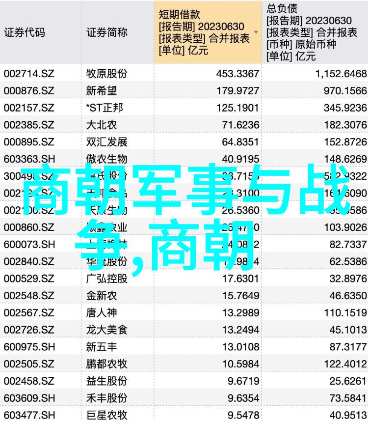 指鹿为马的主人公是谁-误会与真相揭秘古代典故中的指鹿为马谜团