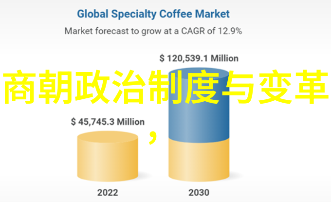 武则天的龙袍之谜皇后登基的权力游戏