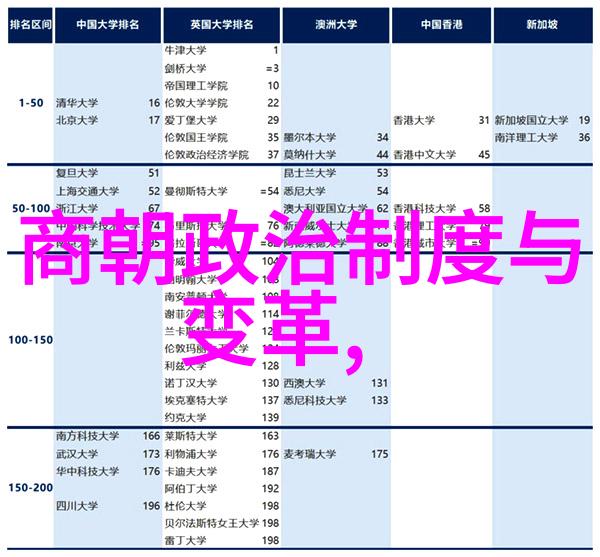 宋朝与明朝之间自然间隧道通往明朝那些事儿经典语录