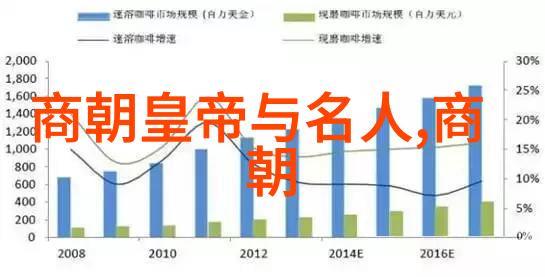 沙丘荒漠之梦与权力之战