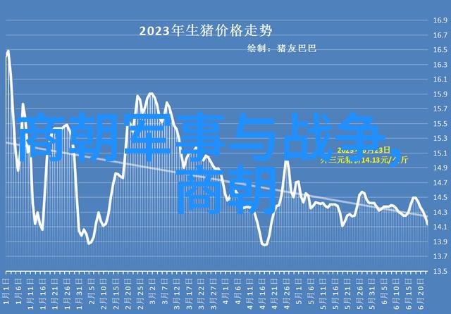 诗意盎然唐宋八大家及其文学贡献