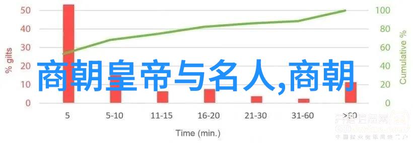 2023奇闻趣事大全集杨仪被废原因有三