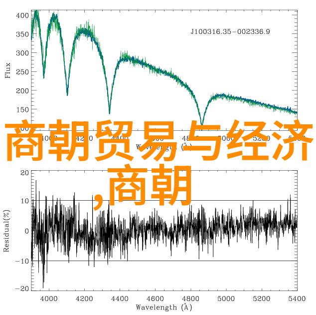 为艺术清除障碍探秘陆游的家世与成长