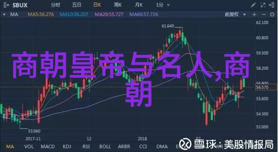 南宋名将孟珙尝后图真迹全图木香-追寻历史的味道孟珙尝后图的艺术与文化价值