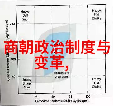 明朝重大历史事件研究从太监权力的兴起到南京易帜的转折点