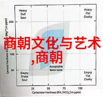 宋朝与明朝哪个更富庶比如说明末大将范浩民的家谱里藏着答案