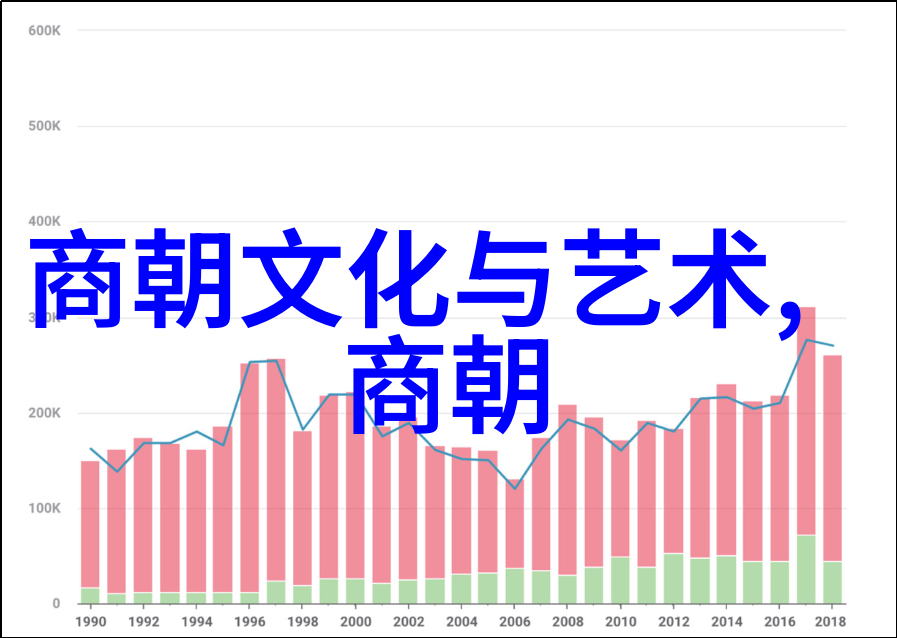 明朝那些事儿权谋天下