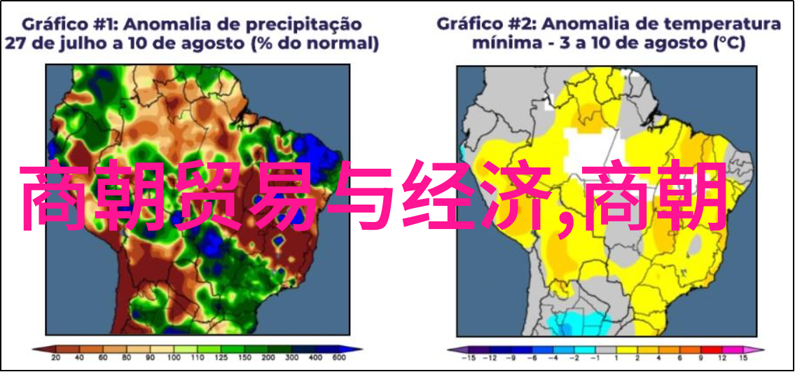 电影中的农夫导航情感与土地的故事