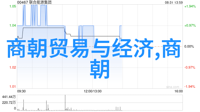 中国经典历史故事详细解析从三国演义到水浒传揭秘古代英雄与悲剧