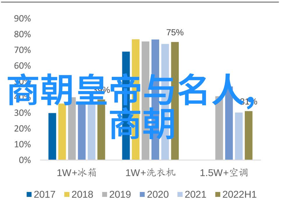 孟珙之辱金国皇后屈辱史