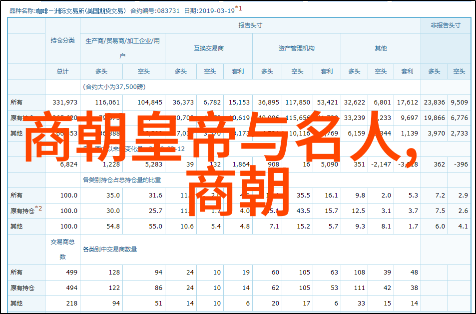 中国历史人物故事百态从古今的智者与英雄们中探索中华文明的精髓