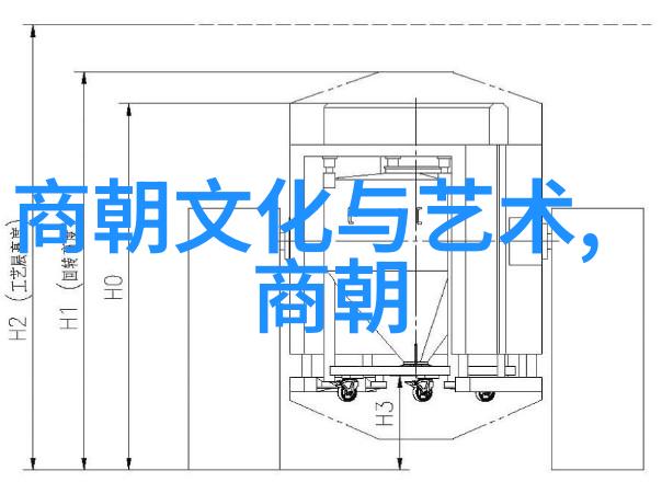 乾隆帝究竟为什么会有多个妻室呢是否存在特定的原因或政策背景