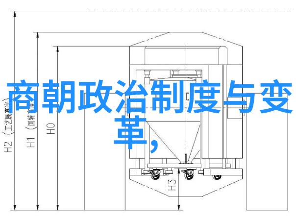 中华帝王谱诗史