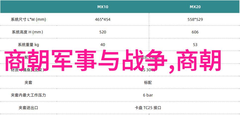 历史上的今天9月9日 - 甲午战争签订马关条约