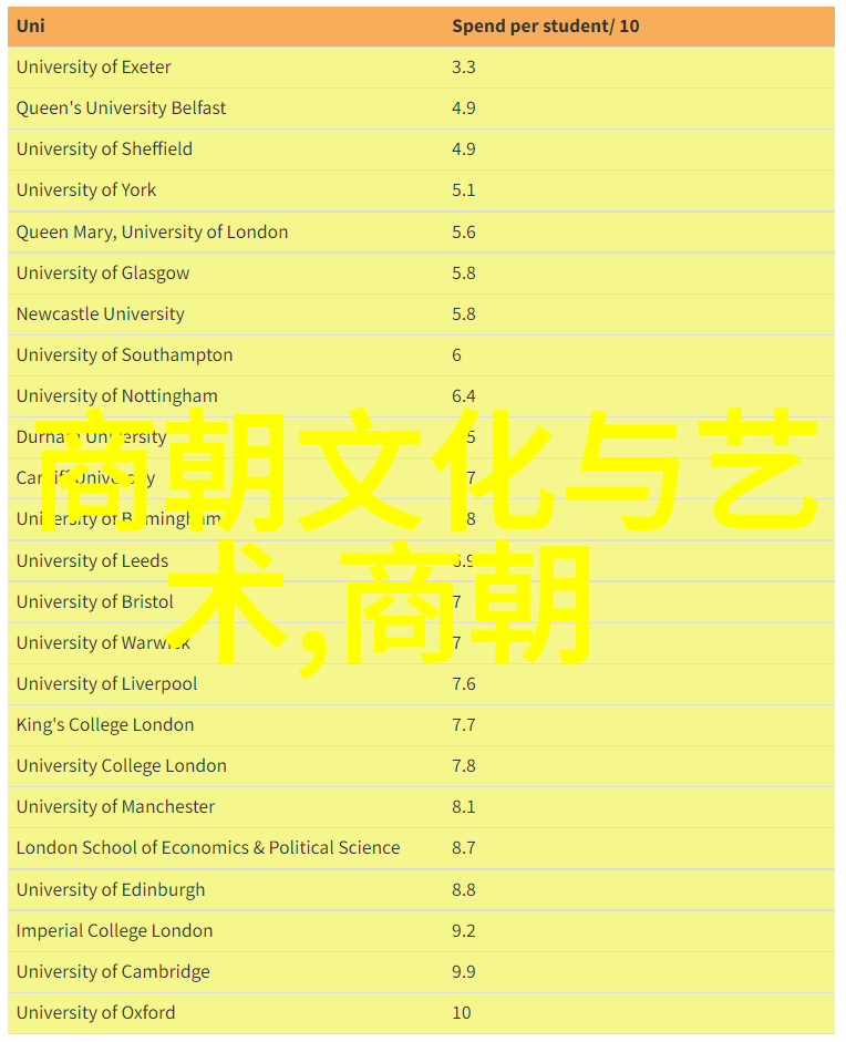 元朝宰相脱脱的治国智慧与历史影响