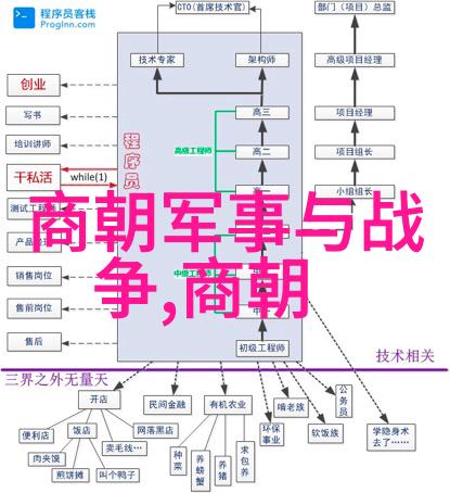 宝宝你在车里好会夹亲自教我如何巧妙避开交通规则