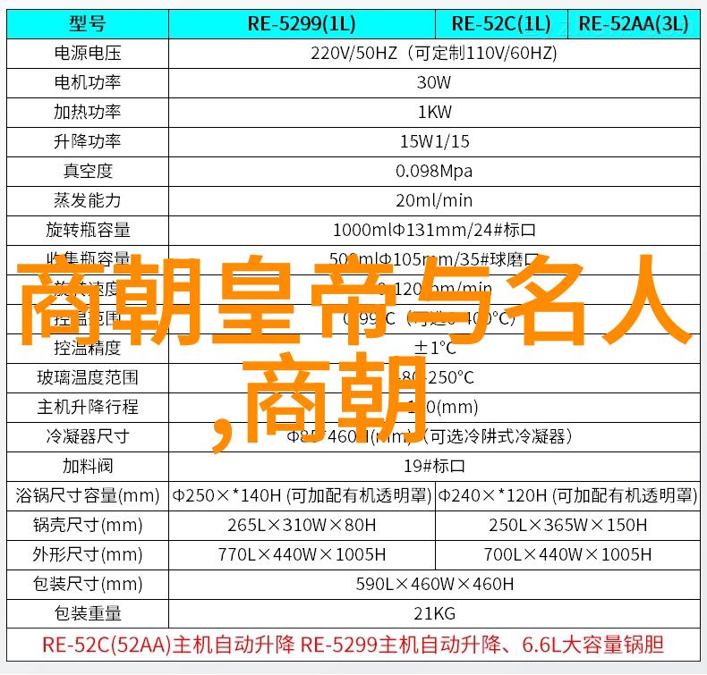 绚烂舞台上的京剧亮相传统艺术在现代光芒下