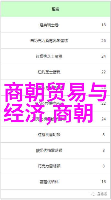 寻找隐藏在字母之间的规律数据挖掘于494位名字之中