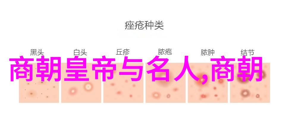 古代名人-风华绝代唐朝诗仙李白的传奇一生