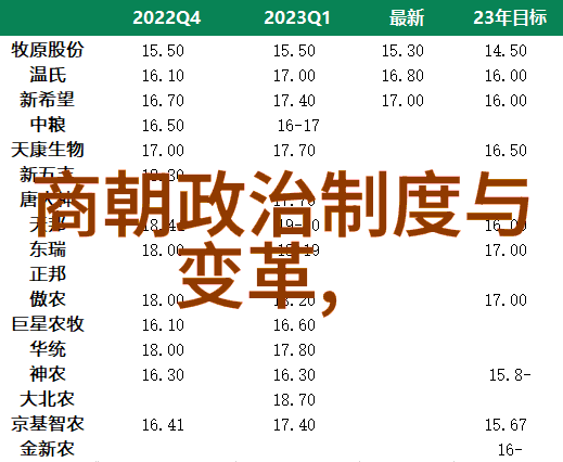 隋唐名流华夏古代璀璨星辰