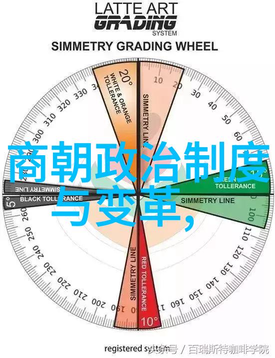 天津区号我在天津打电话时总是习惯性地 dial 这个数字