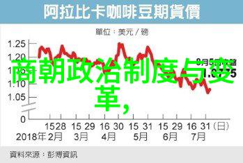 中国古代神话故事精选穿梭在仙凡之间的奇幻之旅