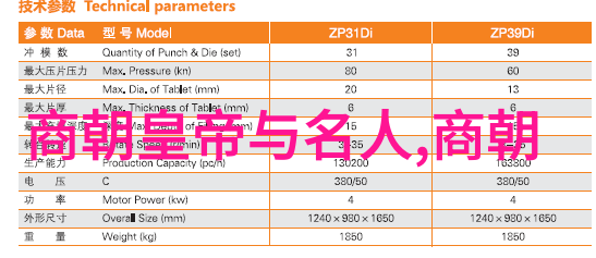 龙的传说与长江后浪漫